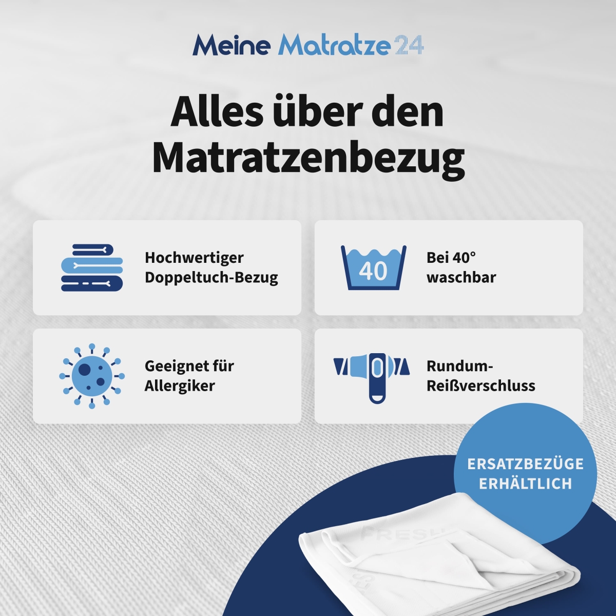Alles über den Matratzenbezug – hochwertiger Doppeltuch-Bezug, geeignet für Allergiker, waschbar bei 40° und mit Rundum-Reißverschluss.